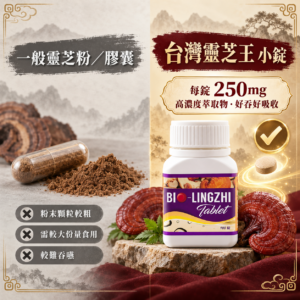 小錠 vs 一般靈芝粉膠囊